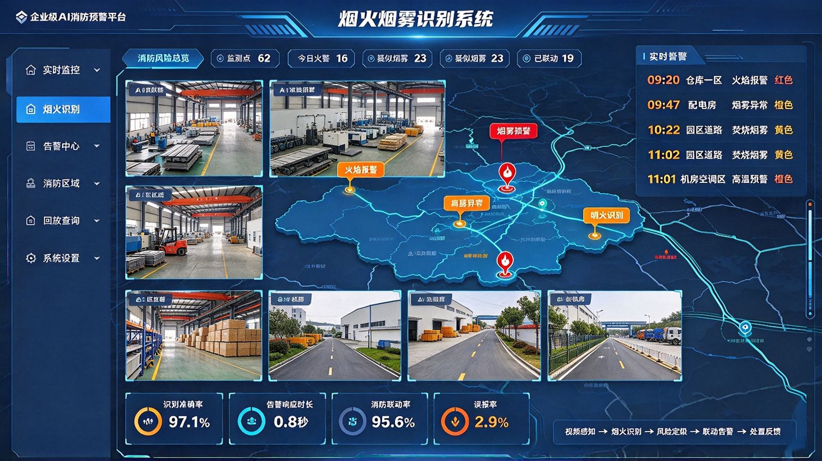烟火烟雾识别